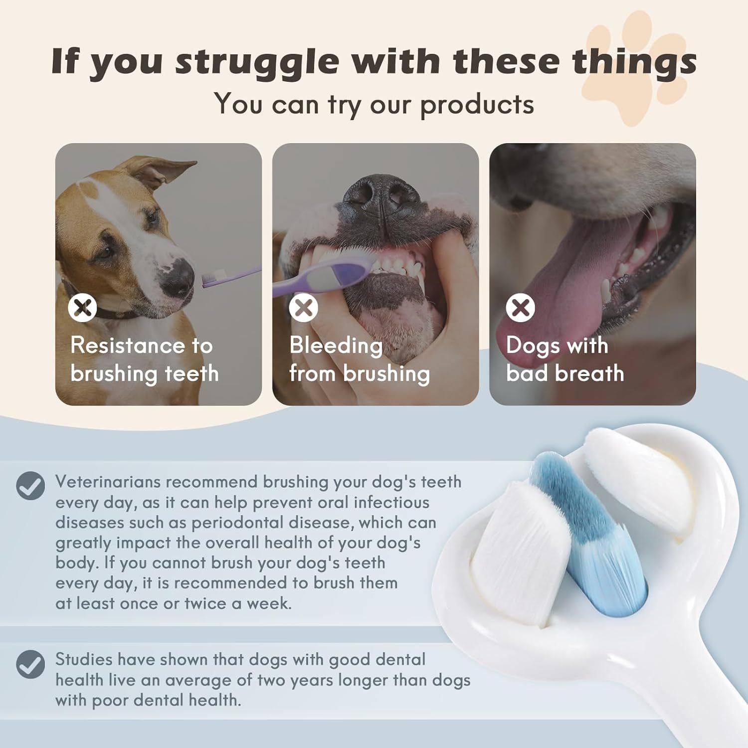 Cepillo de Dientes para Perros de Cerdas Nano Ultrafinas – Limpieza 3 en 1
