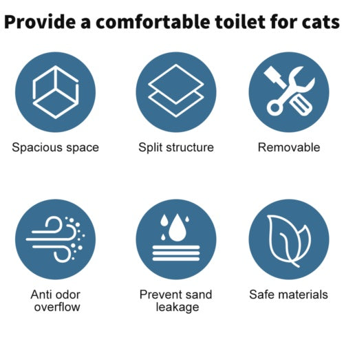 Arenero Grande “DrawerClean” – Higiene y Comodidad para Gatos